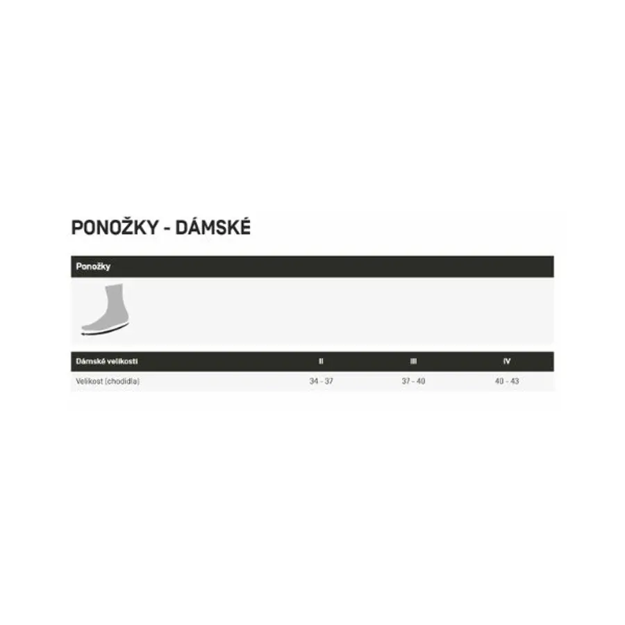 CEP Běžecké podkolenky ULTRALIGHT 4.0 dámské