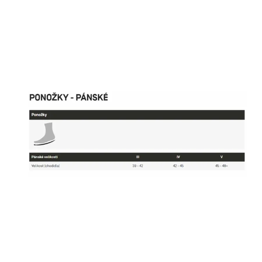 CEP Vysoké ponožky 5.0 pánské
